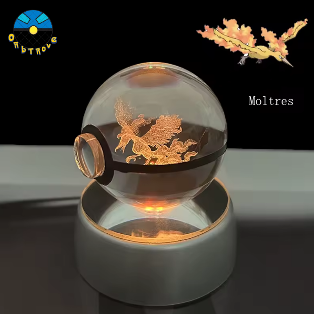 OrbTrove™ Orbita De Pokemon